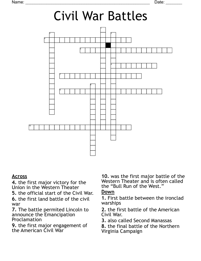 Civil War Battles Crossword