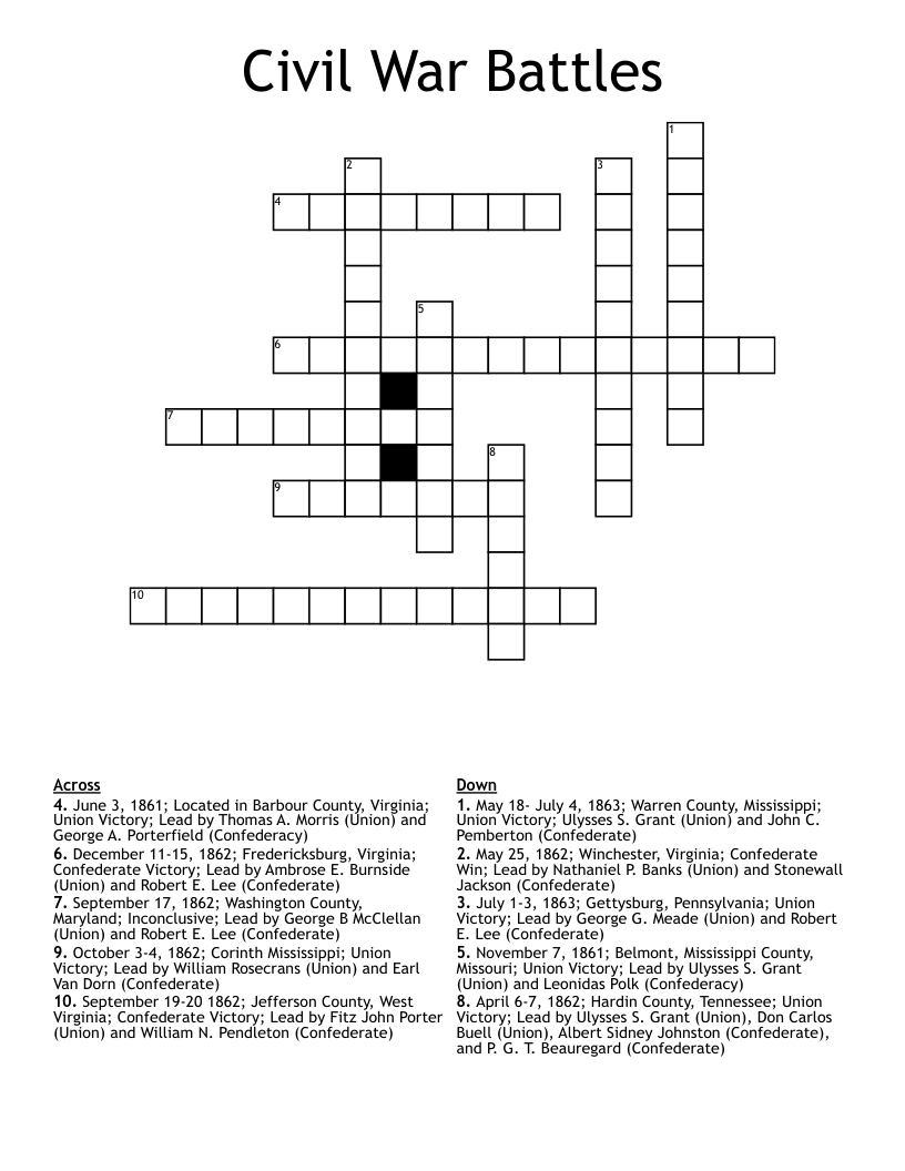 Civil War Battles Crossword