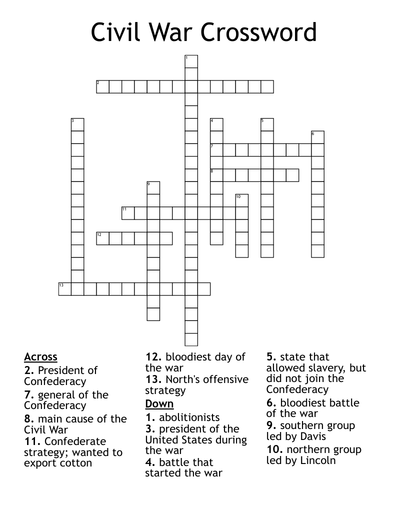 Civil War Crossword