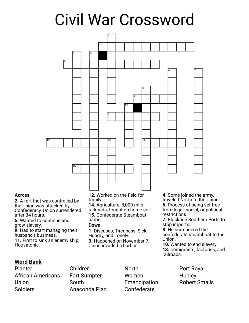 Civil War Crossword