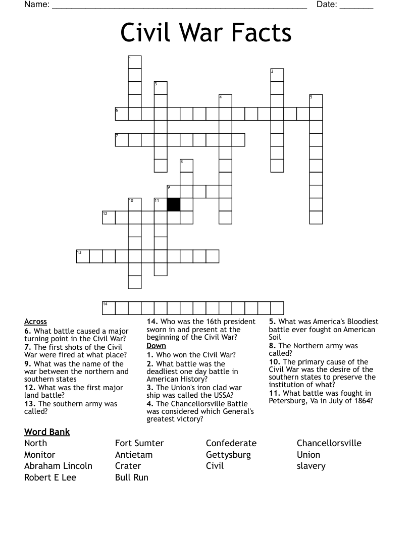 Civil War Facts Crossword