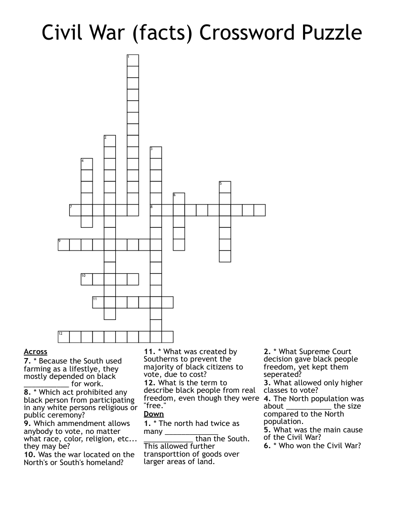 Civil War (facts) Crossword Puzzle