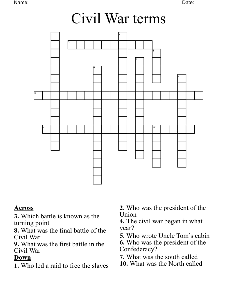 Civil War terms Crossword