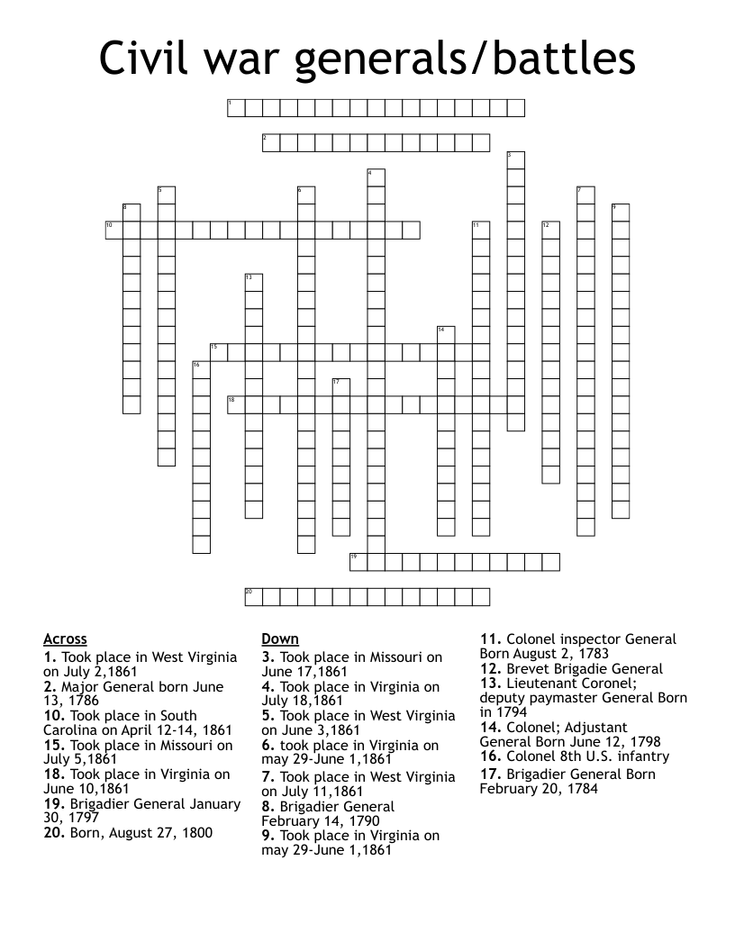 Civil war generals/battles Crossword