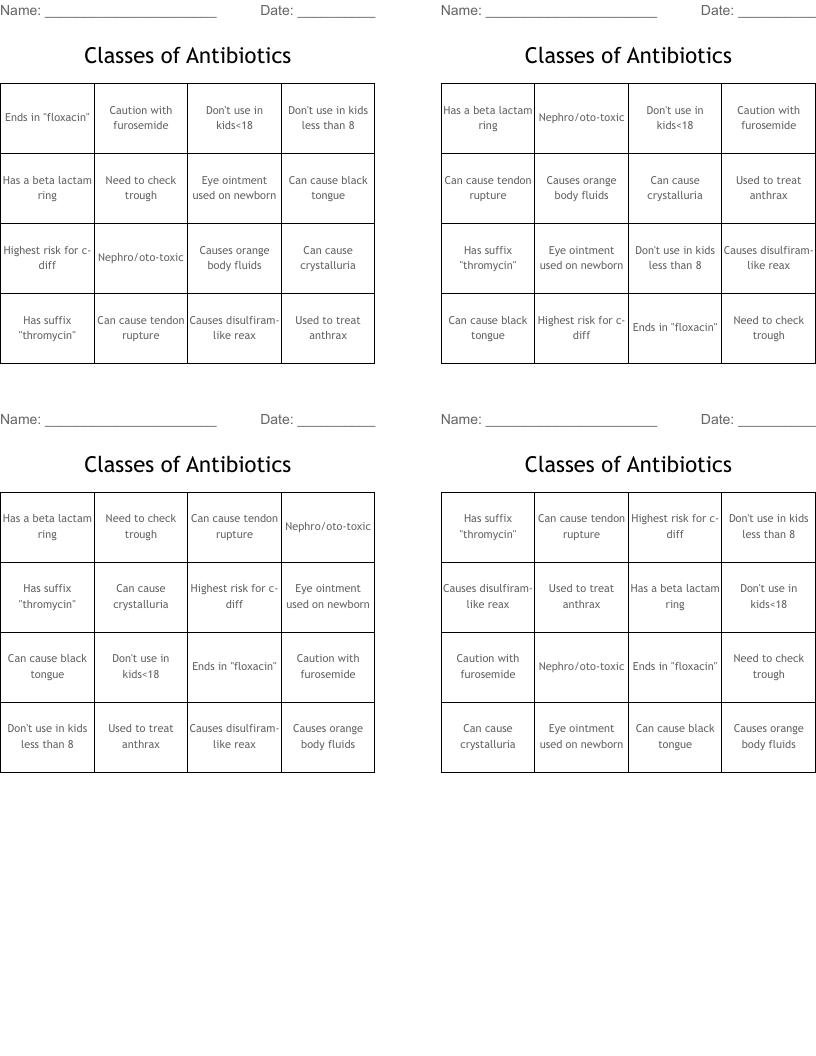 Classes of Antibiotics  Bingo Cards