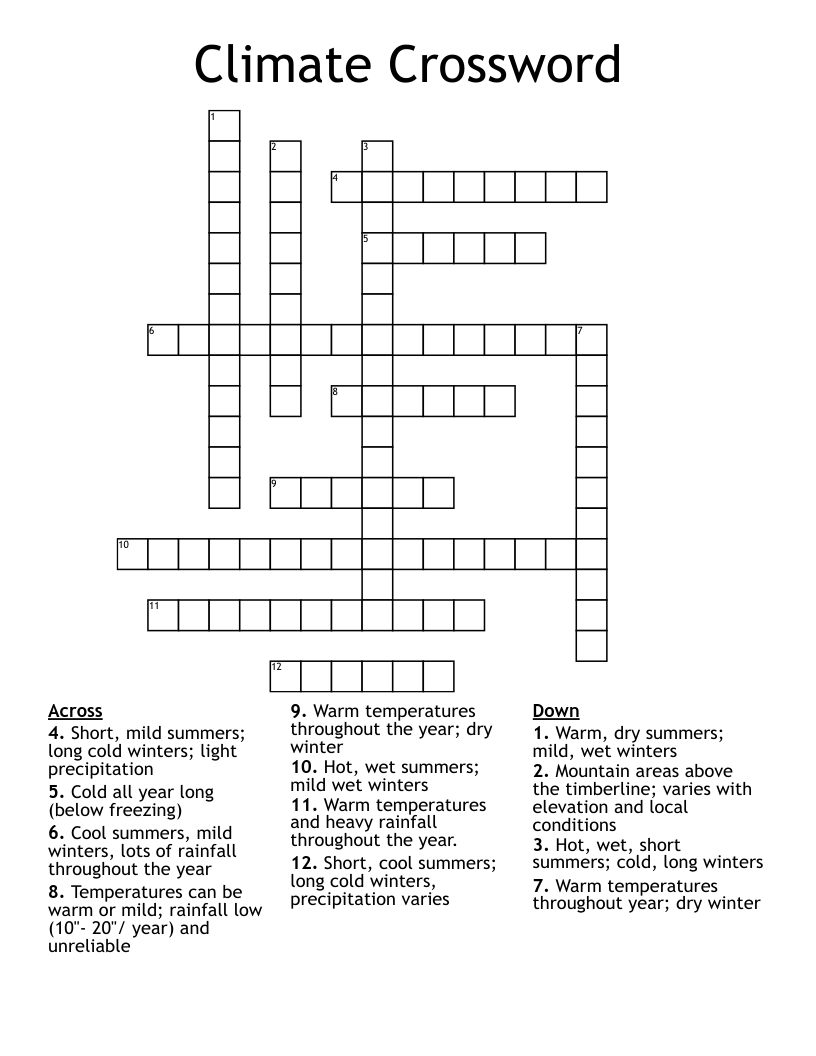 Climate Crossword 