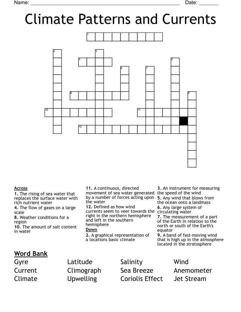 Climate Patterns and Currents Crossword