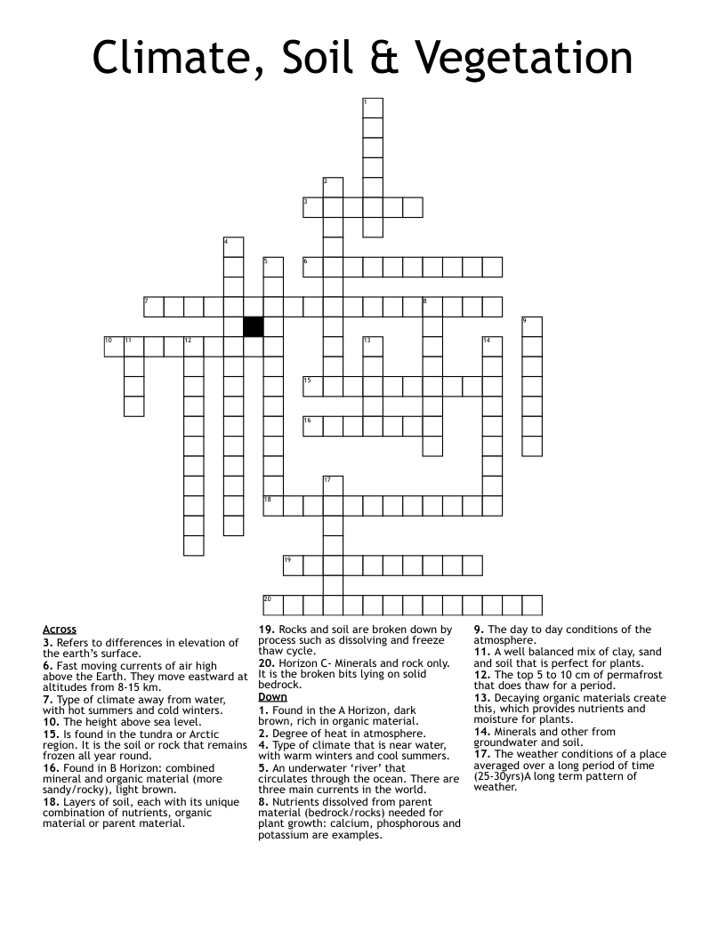 Climate, Soil & Vegetation Crossword