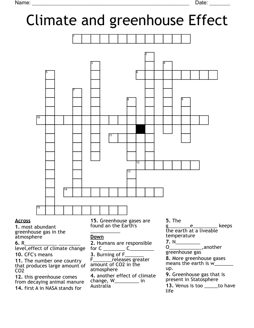 Climate and greenhouse Effect Crossword
