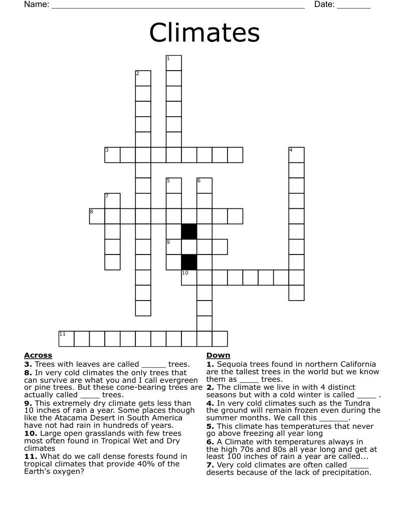 Climates Crossword