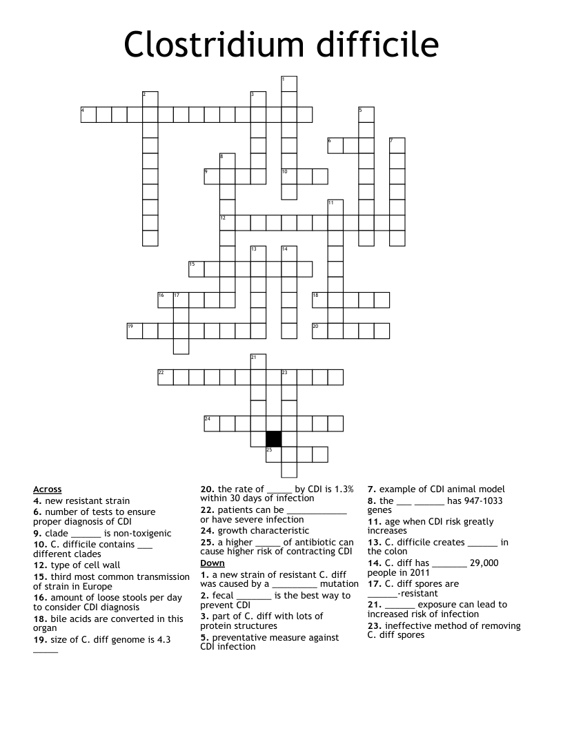 Clostridium difficile Crossword