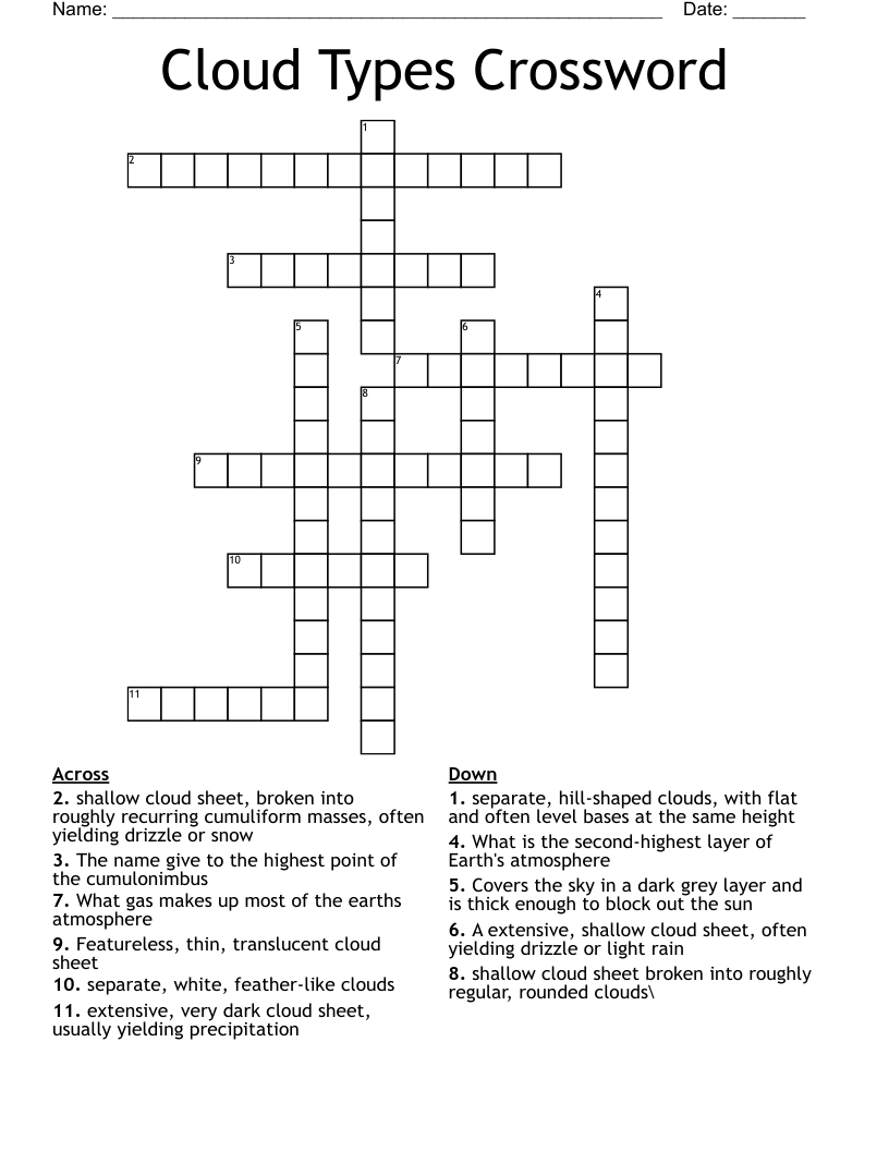 Cloud Types Crossword 