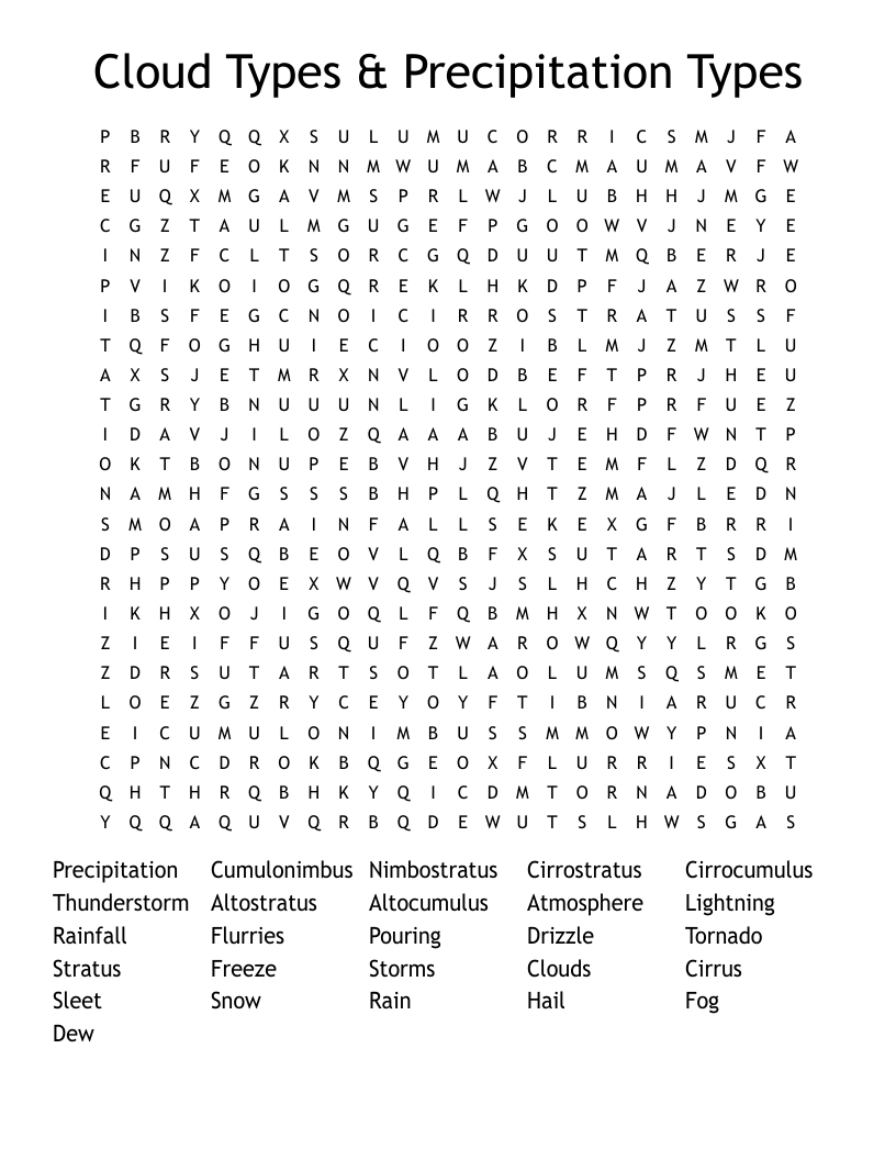 Cloud Types & Precipitation Types Word Search
