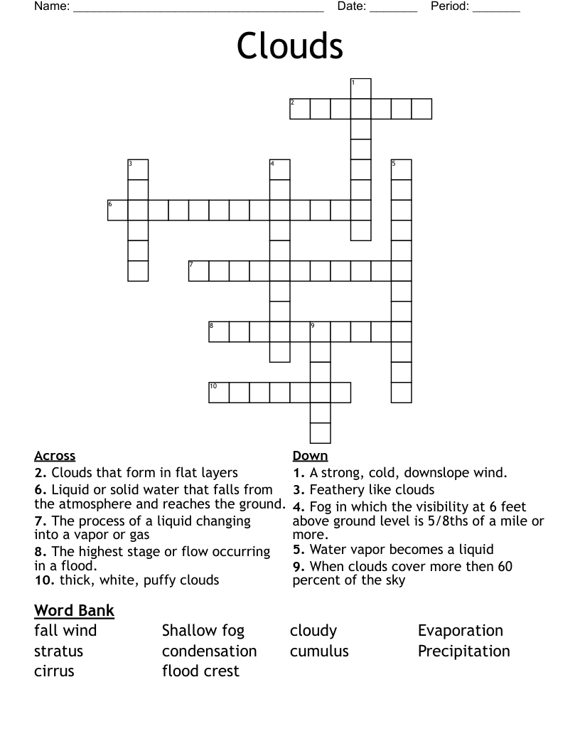 Clouds Crossword