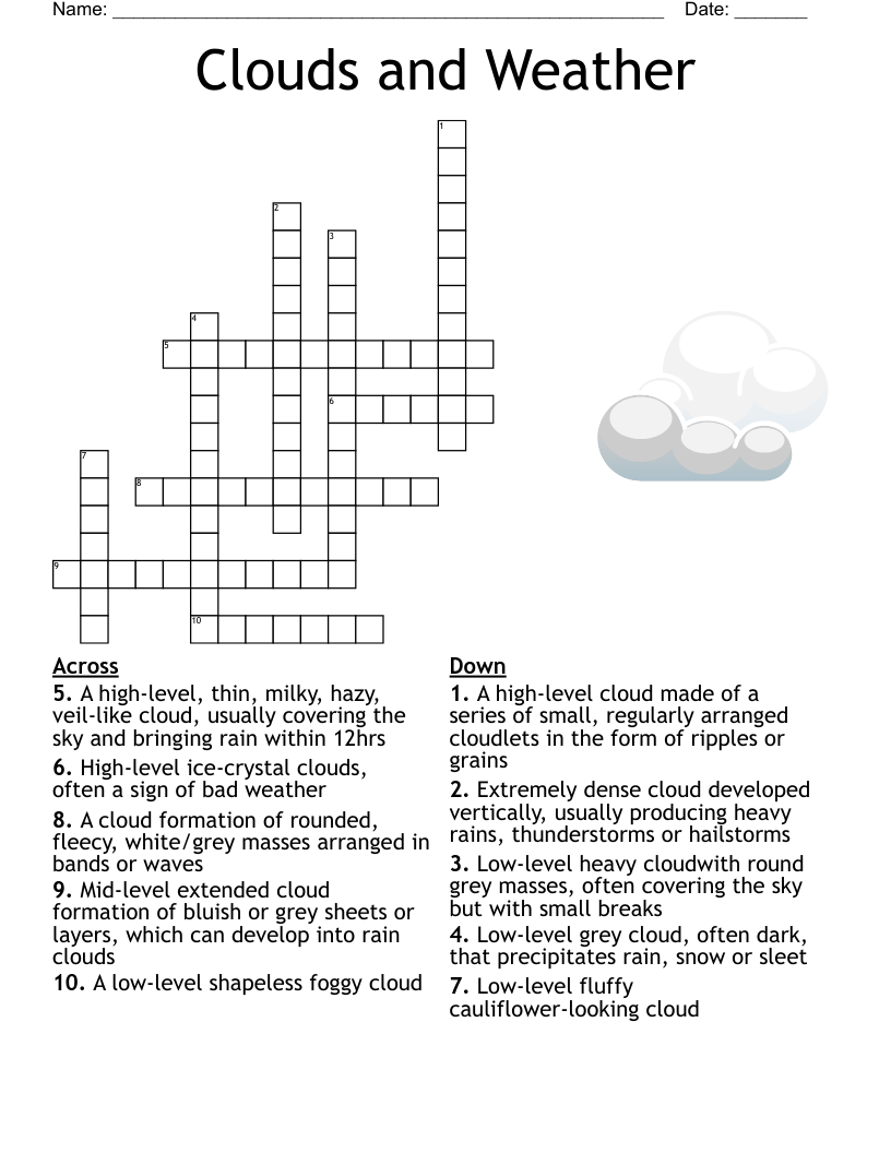 Clouds and Weather Crossword