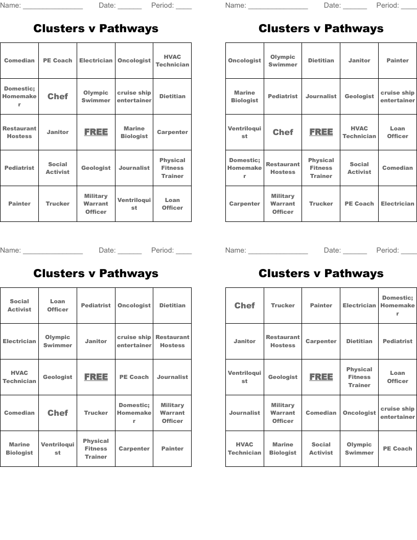 Clusters v Pathways Bingo Cards