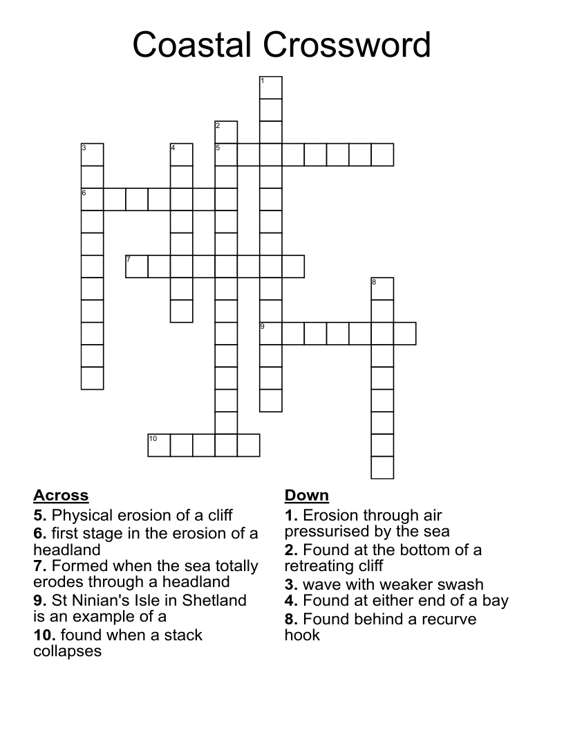 Coastal Crossword