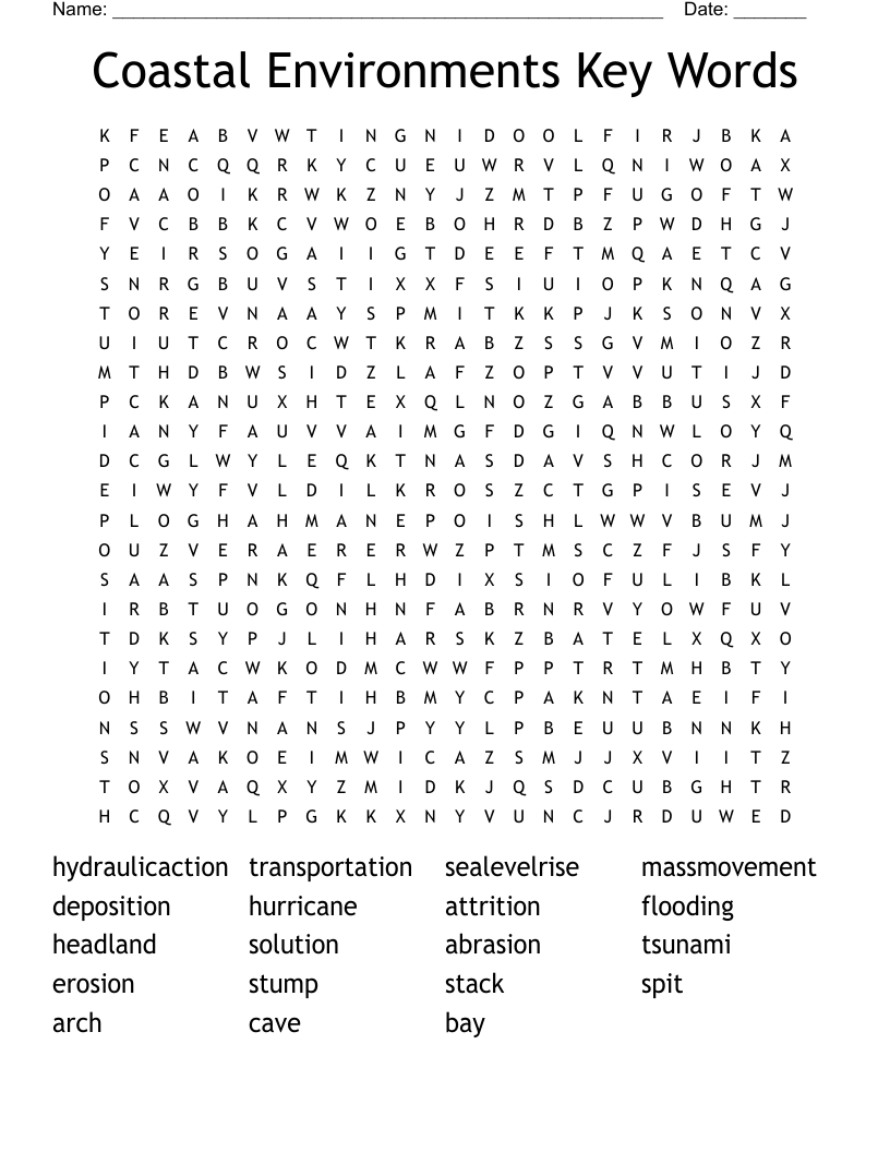 Coastal Environments Key Words Word Search
