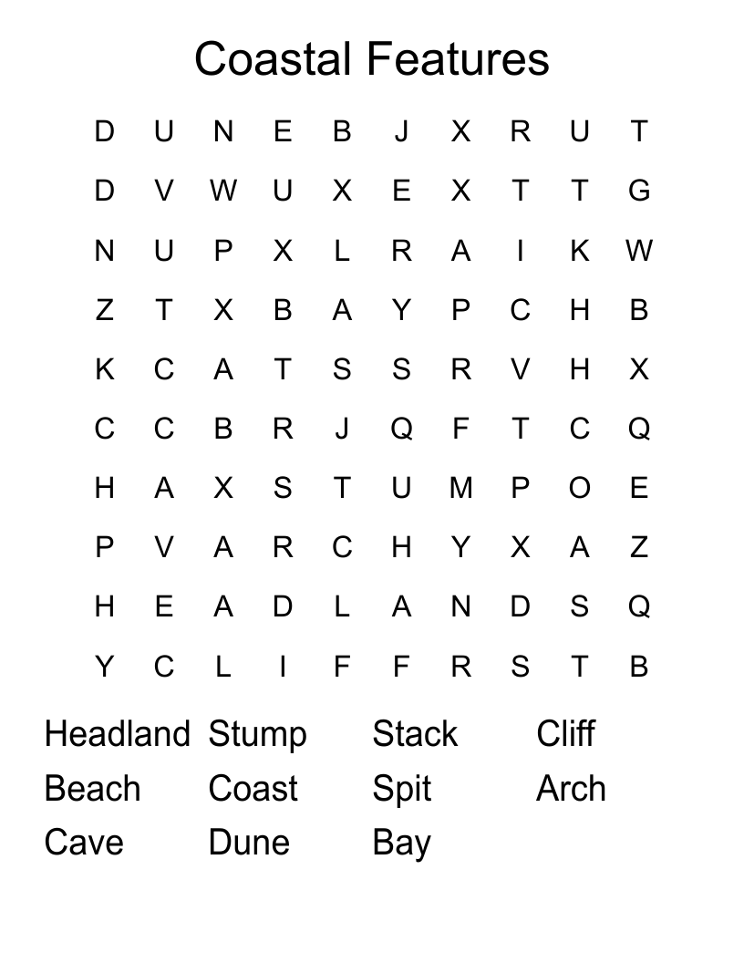 Coastal Features Word Search