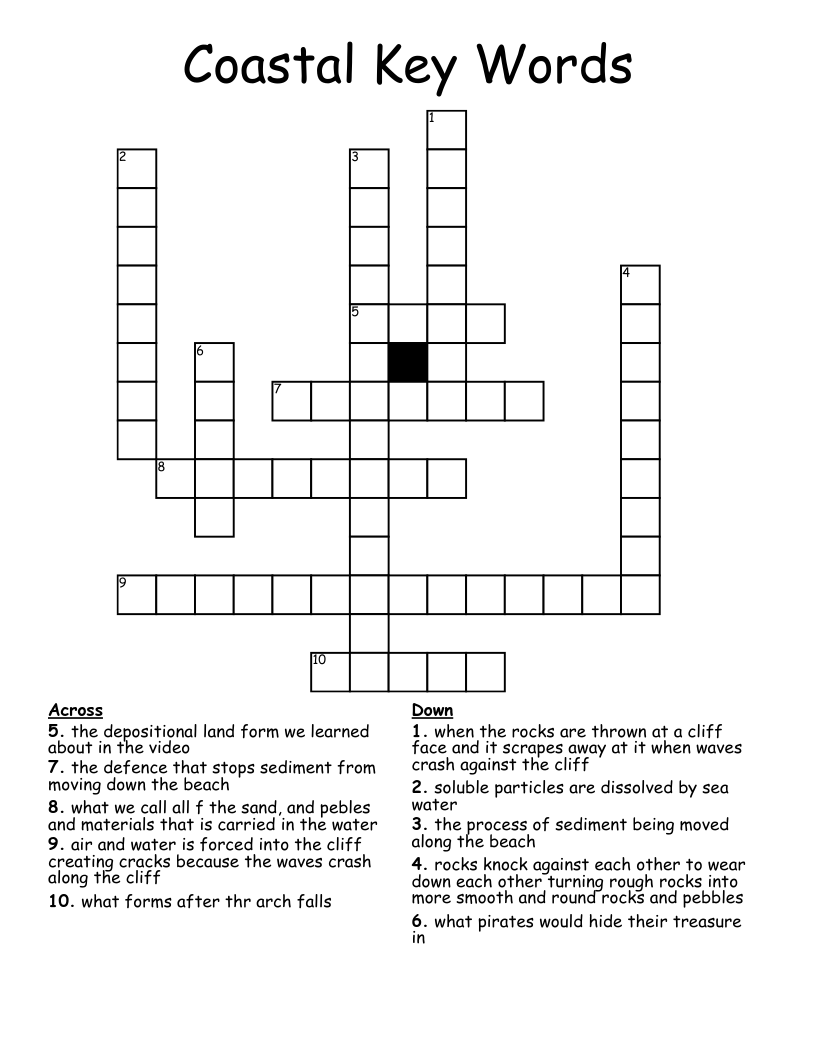 Coastal Key Words  Crossword