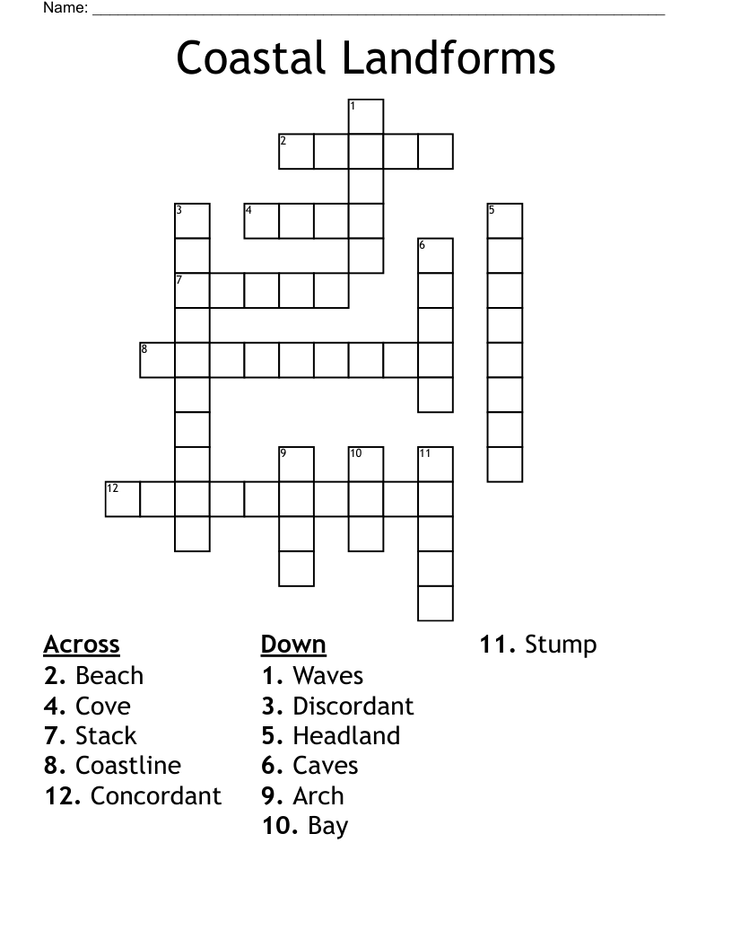 Coastal Landforms Crossword