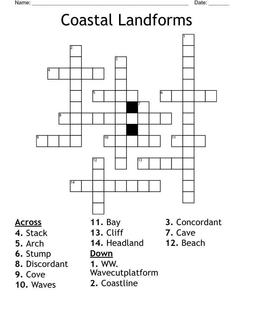 Coastal Landforms Crossword