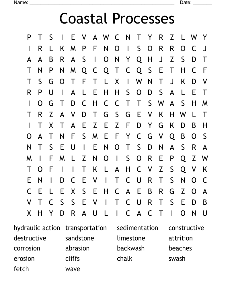 Coastal Processes Word Search