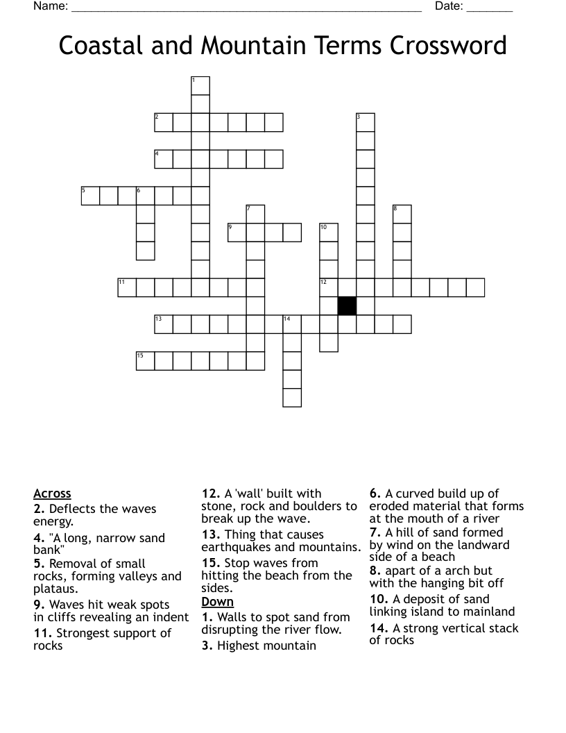 Coastal and Mountain Terms Crossword
