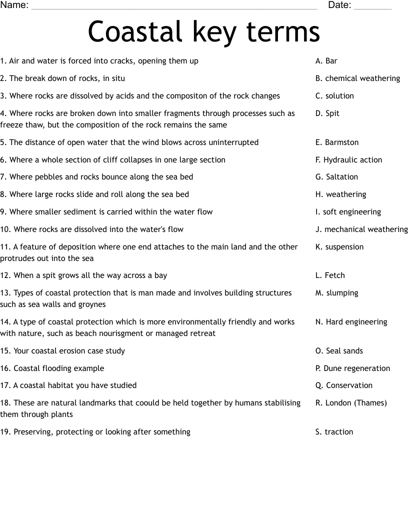 Coastal key terms Worksheet