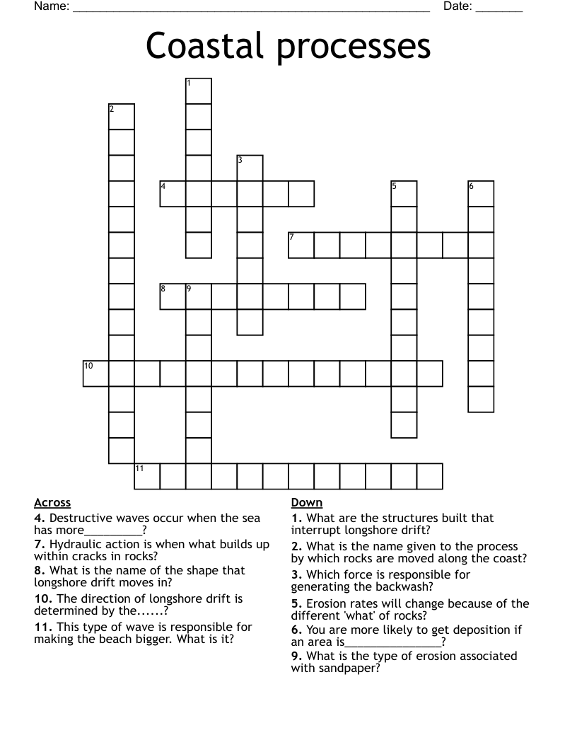 Coastal processes  Crossword