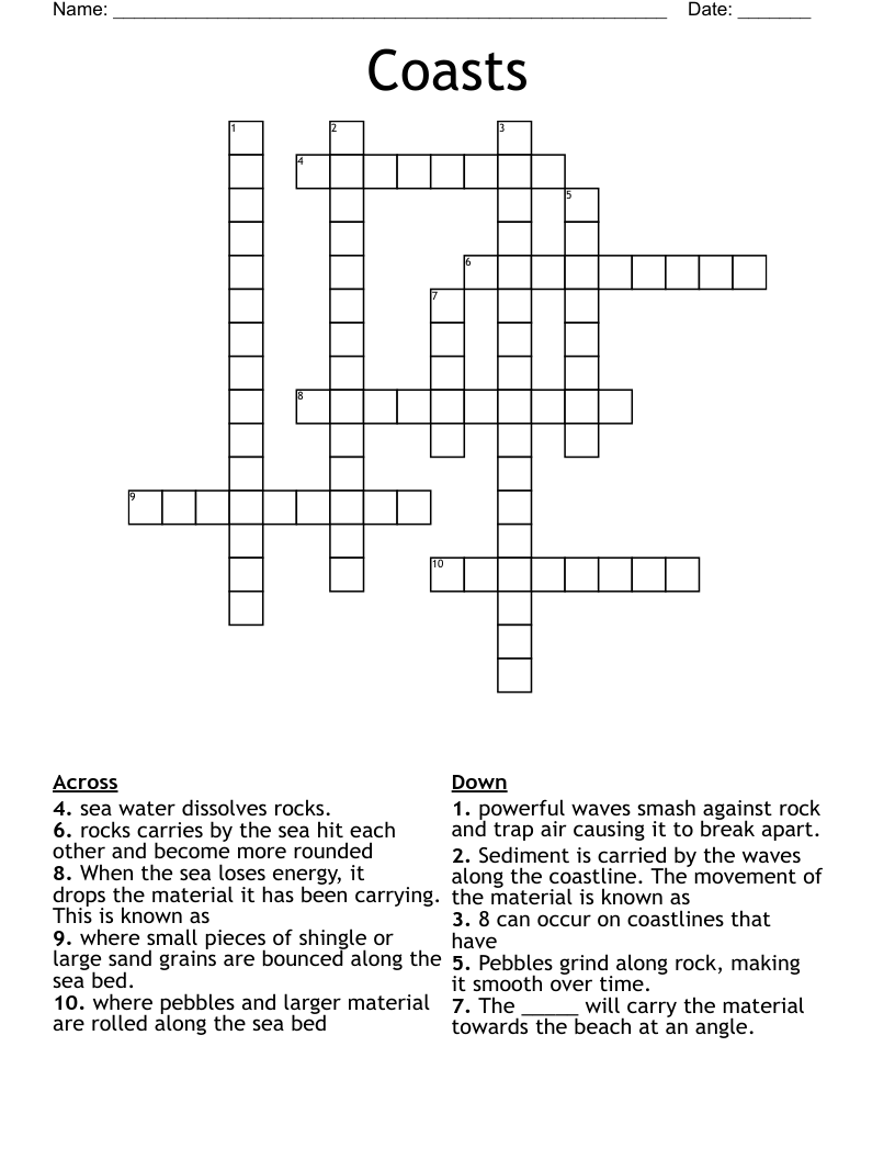 Coasts Crossword