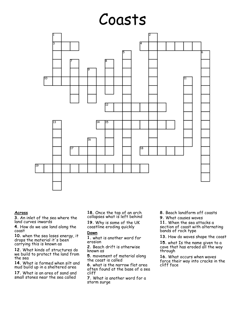 Coasts Crossword