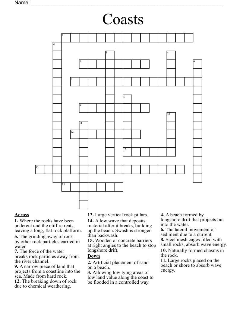 Coasts Crossword