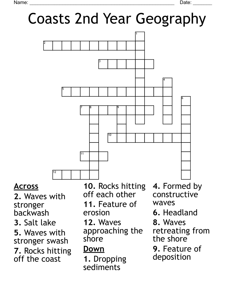 Coasts 2nd Year Geography  Crossword