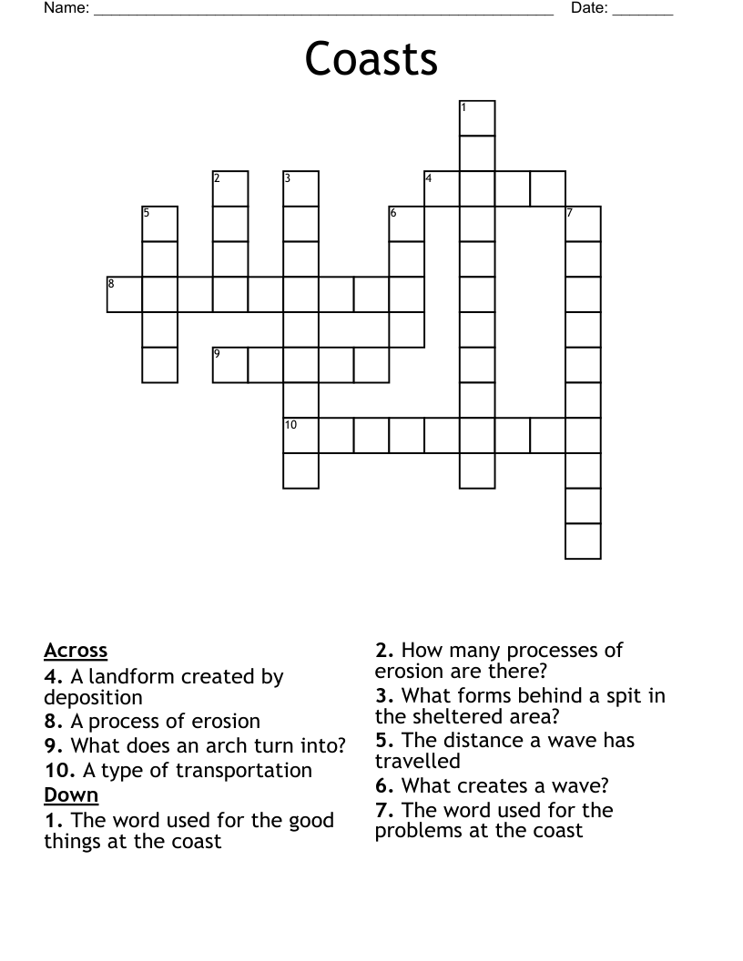 Coasts Crossword