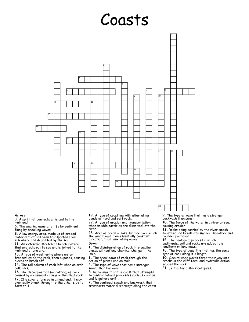 Coasts Crossword