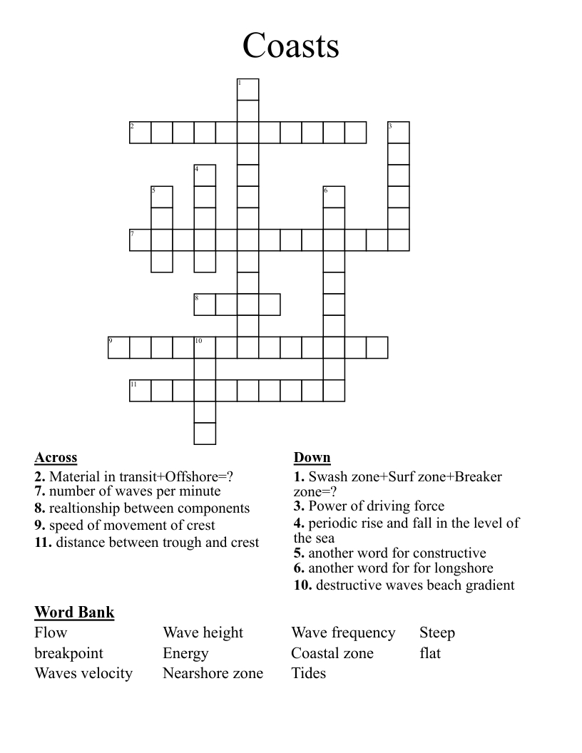 Coasts Crossword