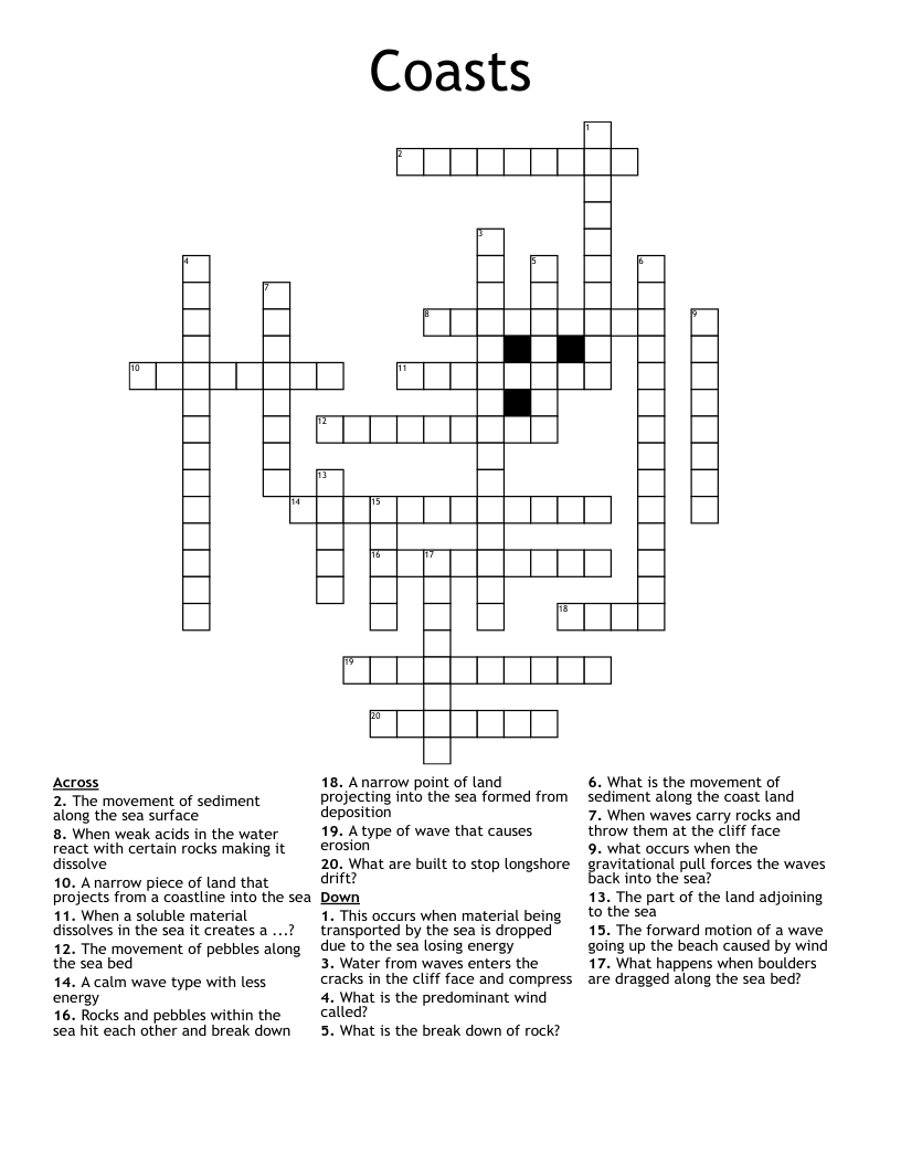 Coasts Crossword