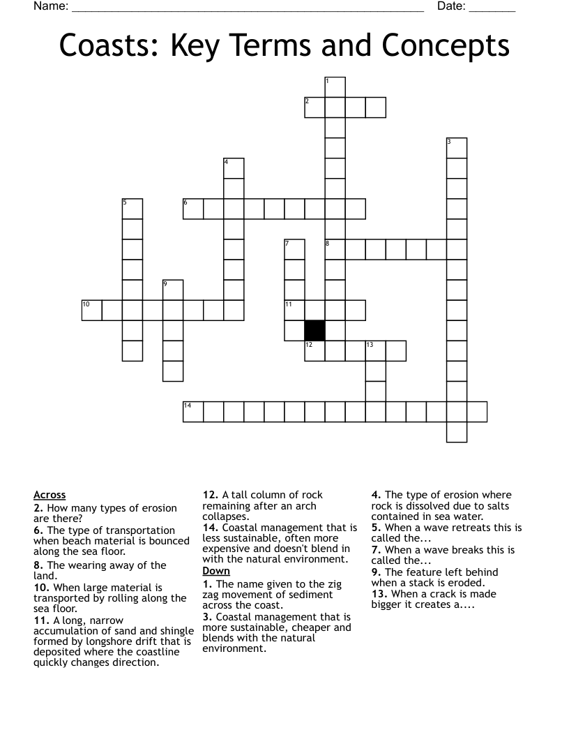 Coasts: Key Terms and Concepts Crossword