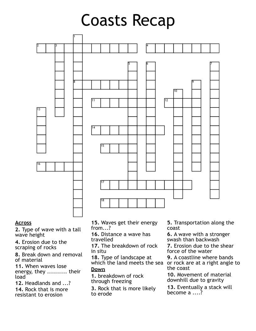 Coasts Recap Crossword