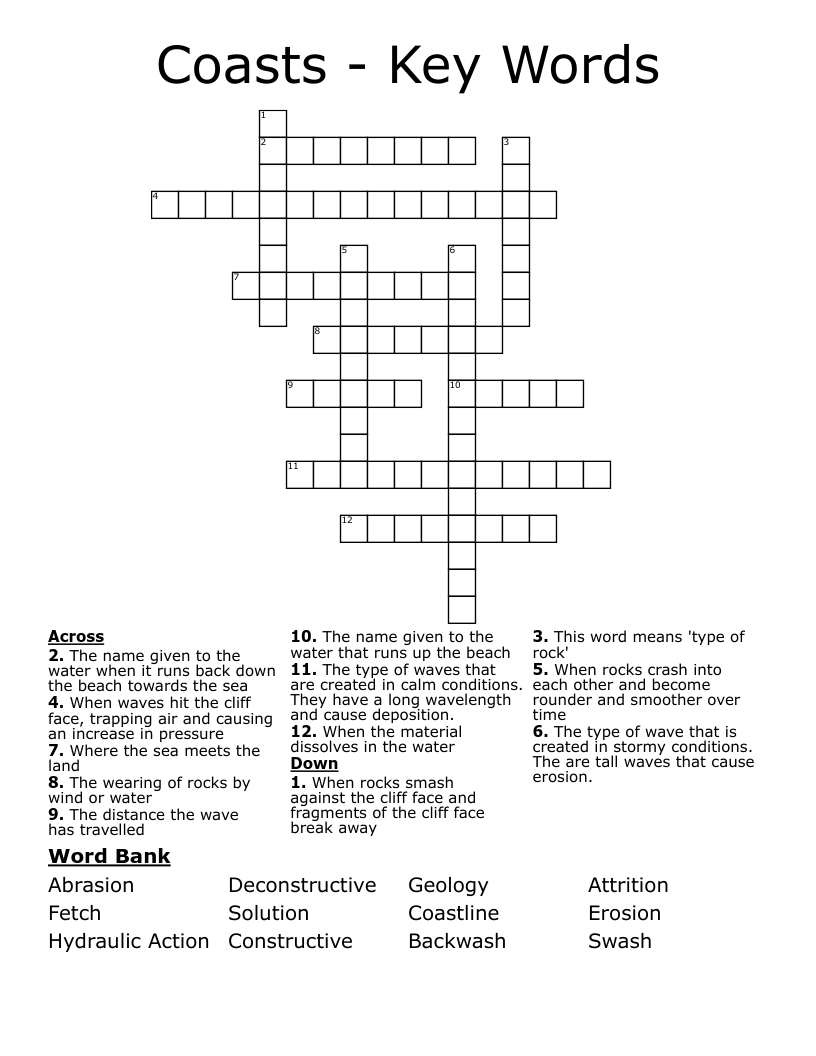 Coasts - Key Words Crossword