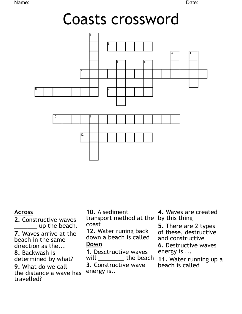 Coasts crossword