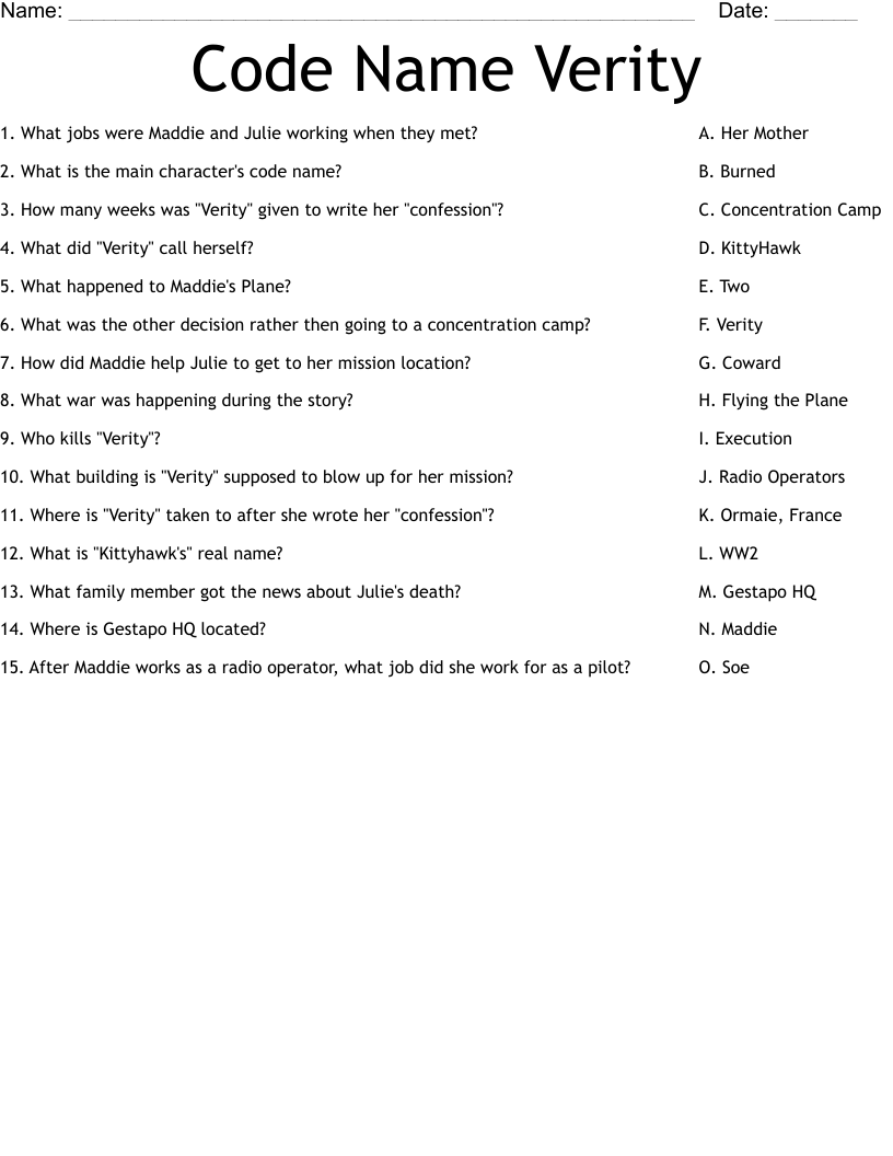 Code Name Verity Worksheet
