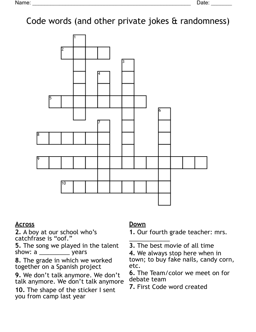 Code words (and other private jokes & randomness) Crossword