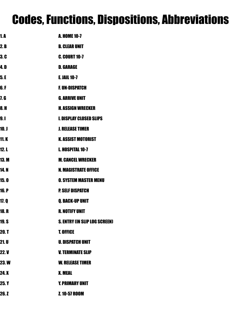 Codes, Functions, Dispositions, Abbreviations Worksheet