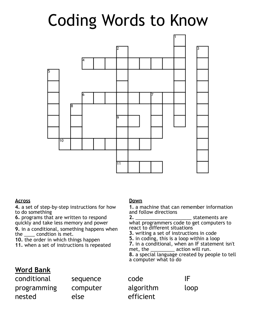 Coding Words to Know Crossword
