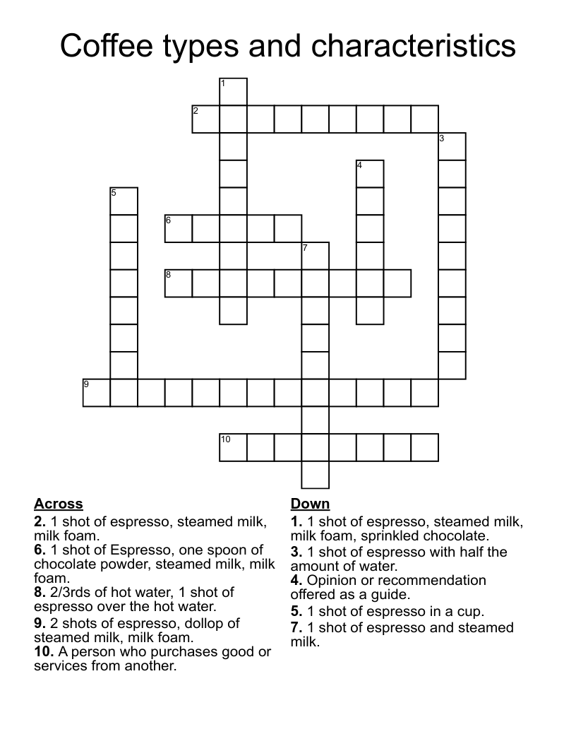 Coffee types and characteristics Crossword
