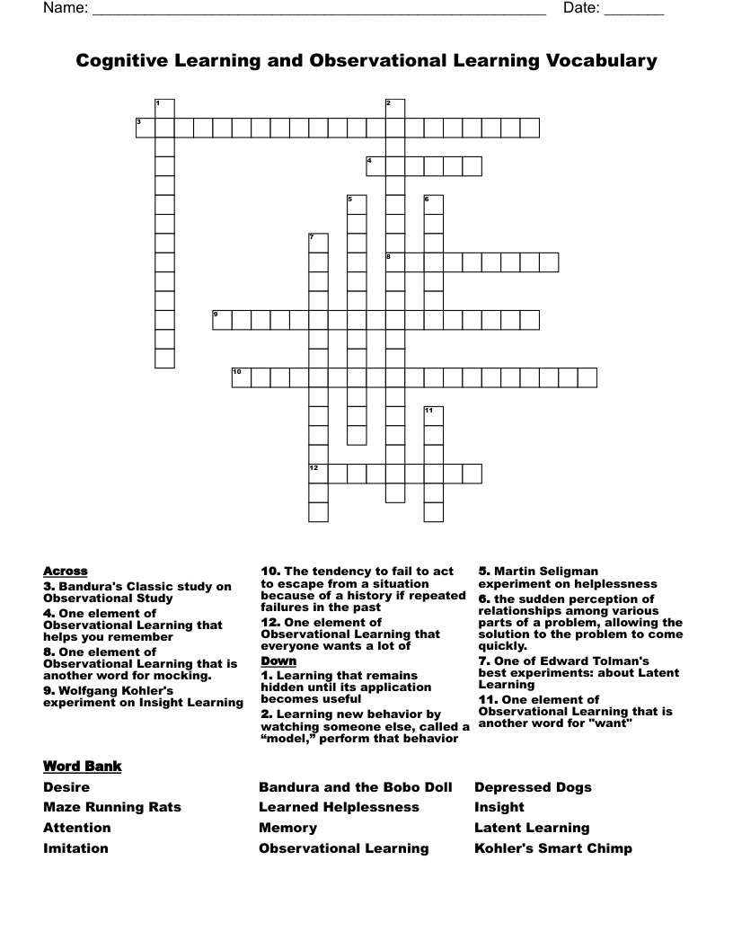 Cognitive Learning and Observational Learning Vocabulary Crossword