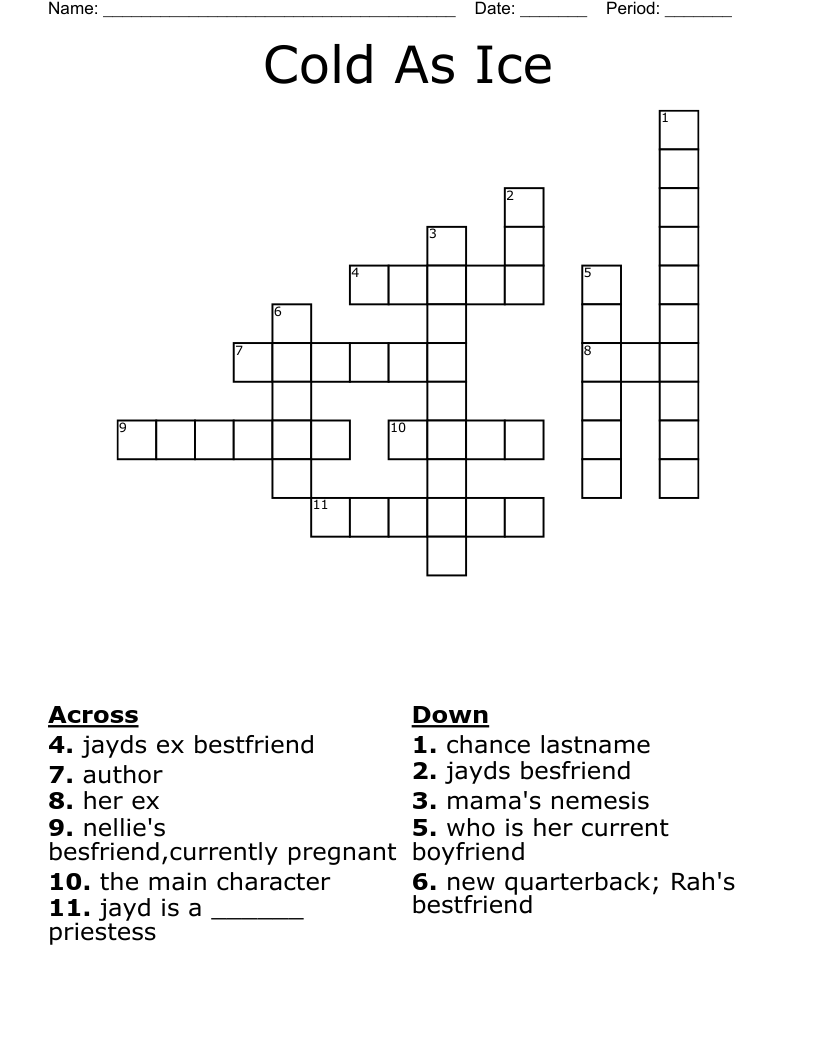 Cold As Ice Crossword