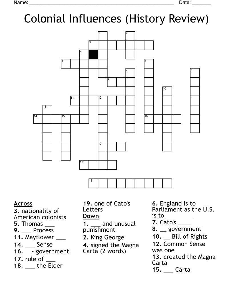 Colonial Influences (History Review) Crossword